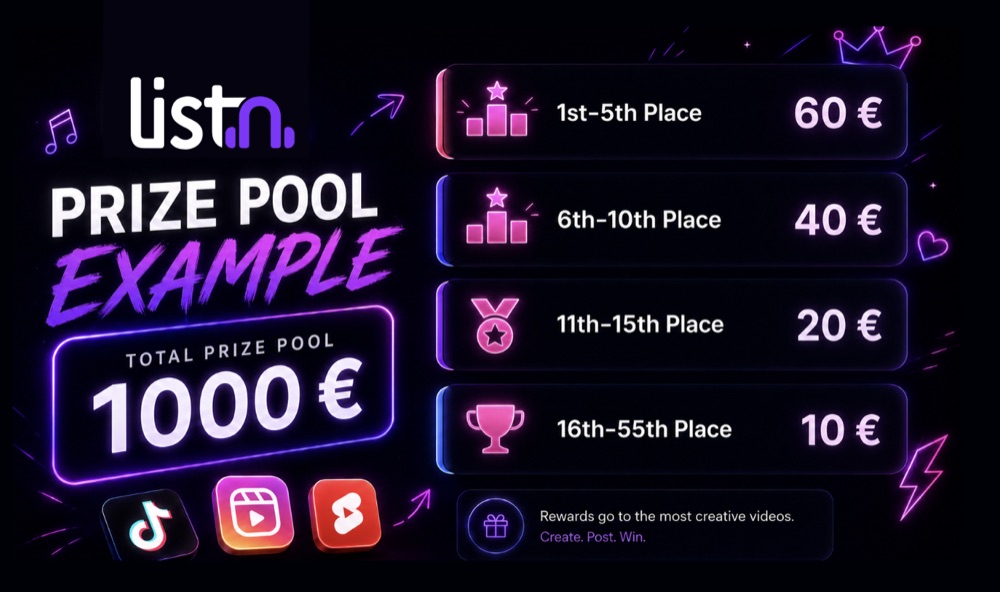 LISTN prize pool example